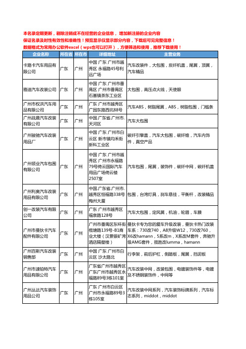 新版广东省广州汽车改装包围工商企业公司商家名录名单联系方式大全222家