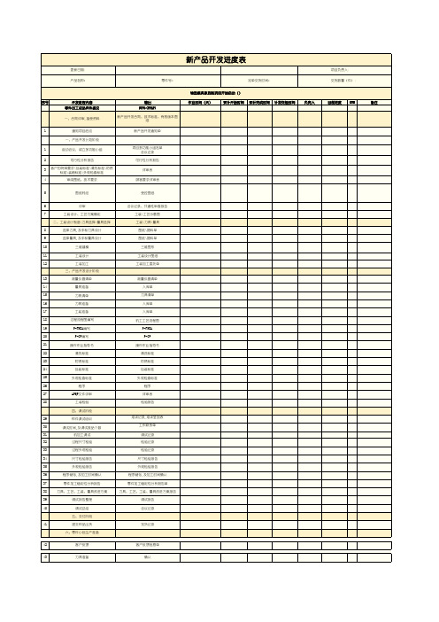 新产品开发进度表