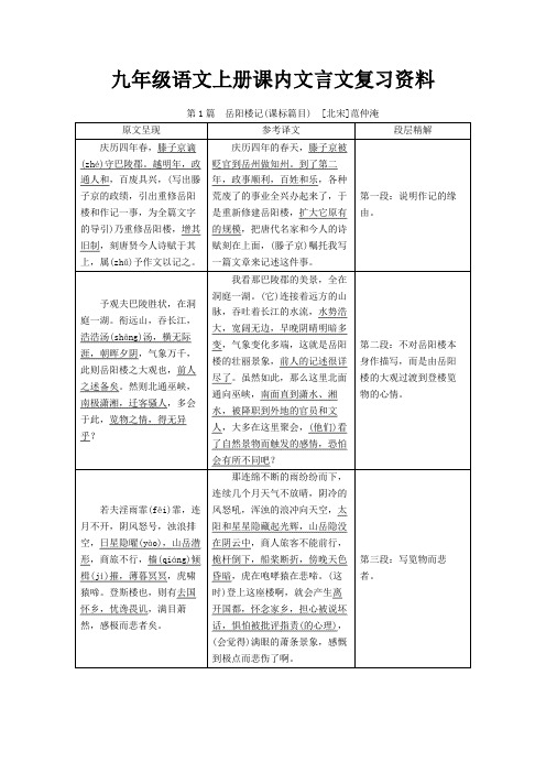 第三单元课内文言文知识点梳理-部编版语文九年级上册