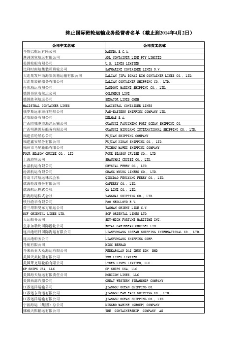 终止国际班轮运输业务经营者名单(截止到2014年4月2日)