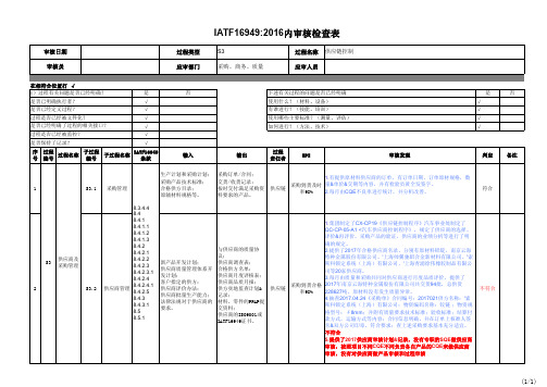 iatf16949供应链控制过程审核检查表