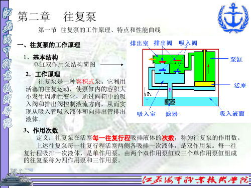 第二章往复泵