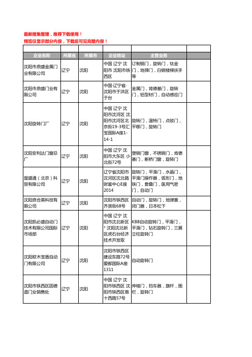 新版辽宁省沈阳旋转门工商企业公司商家名录名单联系方式大全64家