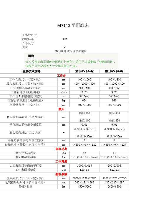 M7140平面磨床