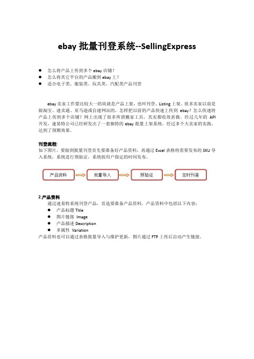 ebay批量刊登系统-SellingExpress