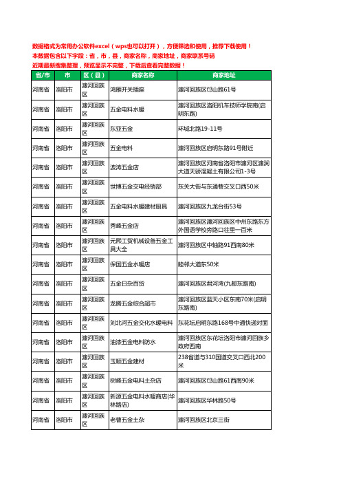 2020新版河南省洛阳市瀍河回族区五金工商企业公司商家名录名单黄页联系电话号码地址大全44家