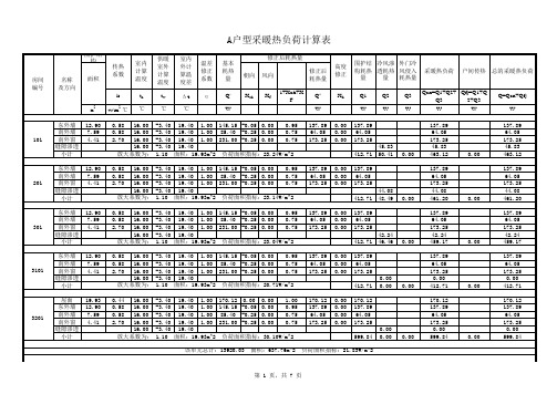 A户型热负荷计算表