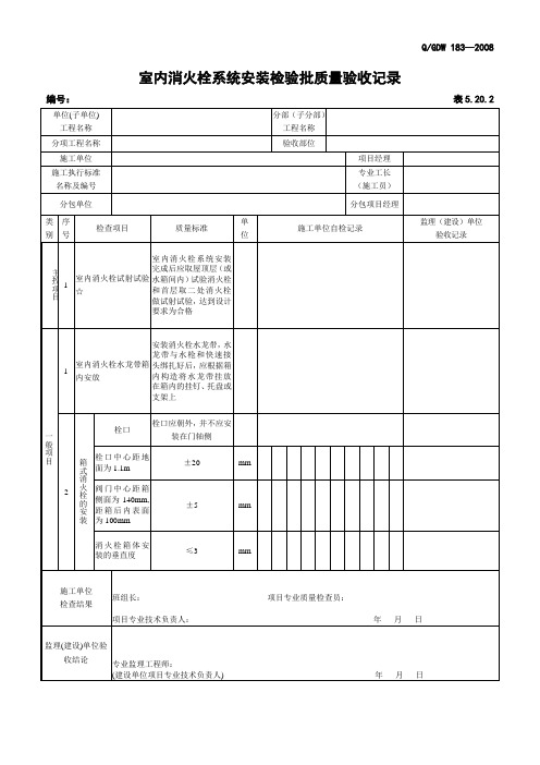 5.20.2 室内消火栓系统安装检验批质量验收记录