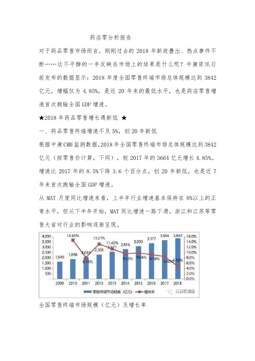 四川省药店分析报告2018版