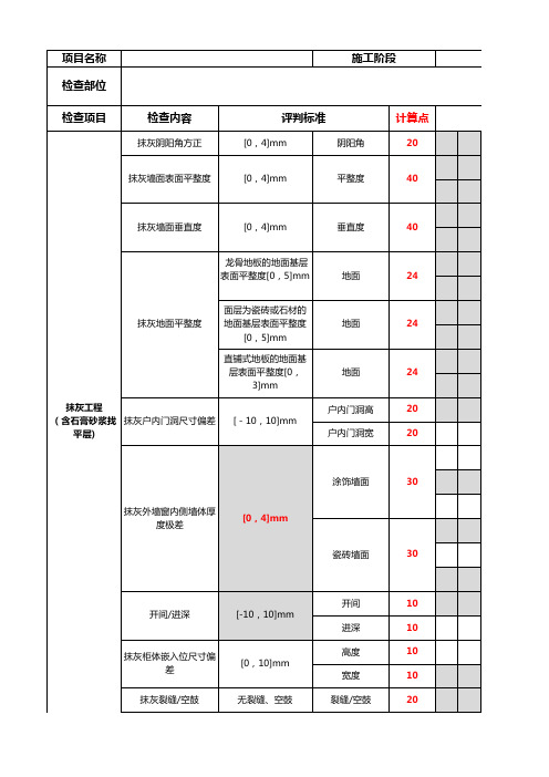 在建项目精装修过程评估实测实量评分表