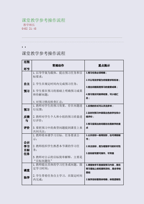 课堂教学参考操作流程(整理精校版)