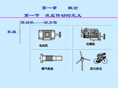 液压图形解释