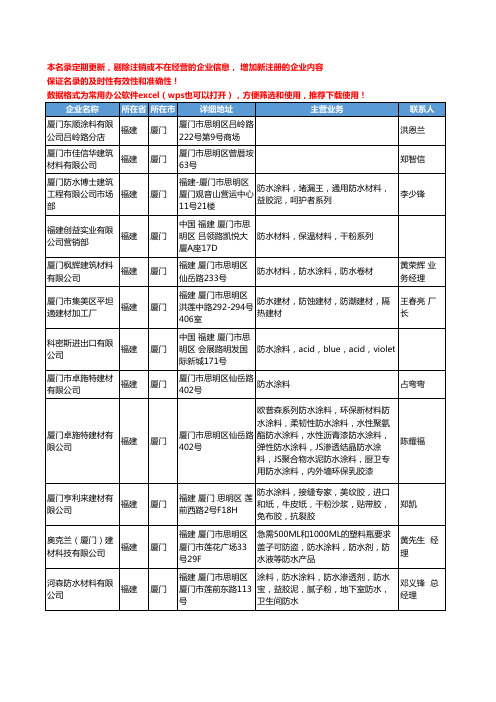 2020新版福建省厦门防水涂料工商企业公司名录名单黄页联系方式大全51家