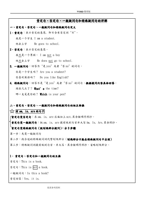 小学英语四种基本句型-肯定句、否定句、一般疑问句及特殊疑问句