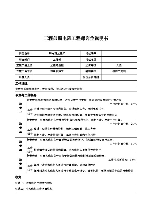 工程部弱电班工程师岗位说明书