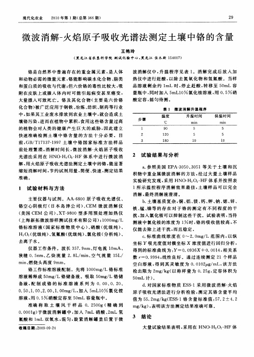 微波消解-火焰原子吸收光谱法测定土壤中铬的含量