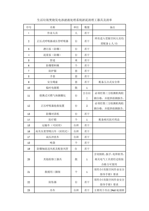 生活垃圾焚烧发电渗滤液处理系统淤泥清理工器具及清单