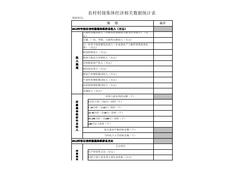 农村集体经济统计表