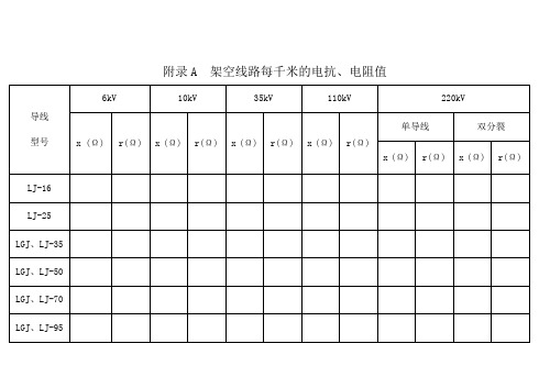 常用电力线路阻抗表