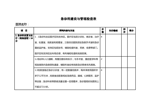 急诊科建设与管理检查表