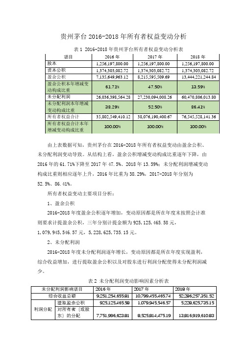 贵州茅台所有者权益变动分析