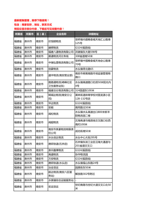 新版福建省泉州市南安市托运企业公司商家户名录单联系方式地址大全460家