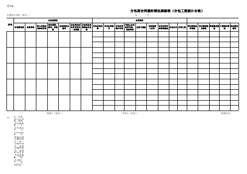 分包商合同履约情况跟踪表分包工程统计台帐