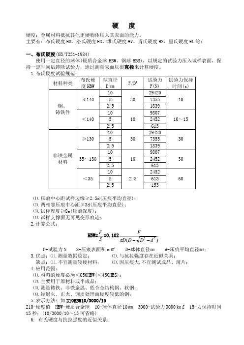 硬度