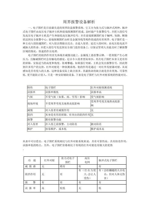 电子围栏与红外的对比