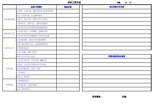 店长工作日志模版