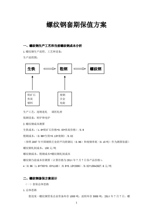 螺纹钢套期保值方案