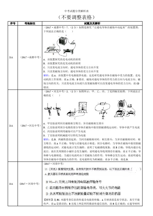 21电与磁