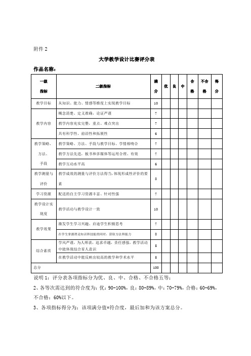 大学教学设计比赛评分表