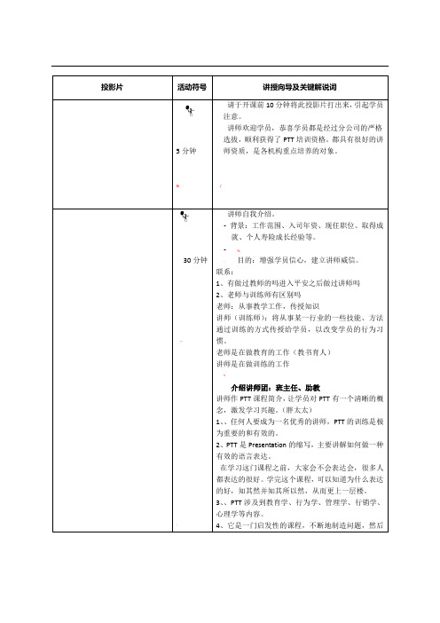 1PTT讲师手册第一天(3-17)