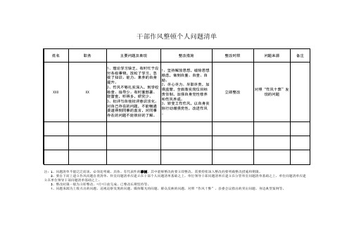 学校领导干部作风整顿个人问题清单