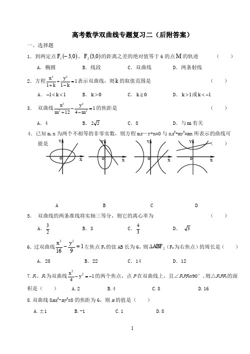 高考数学双曲线专题复习二(后附答案)