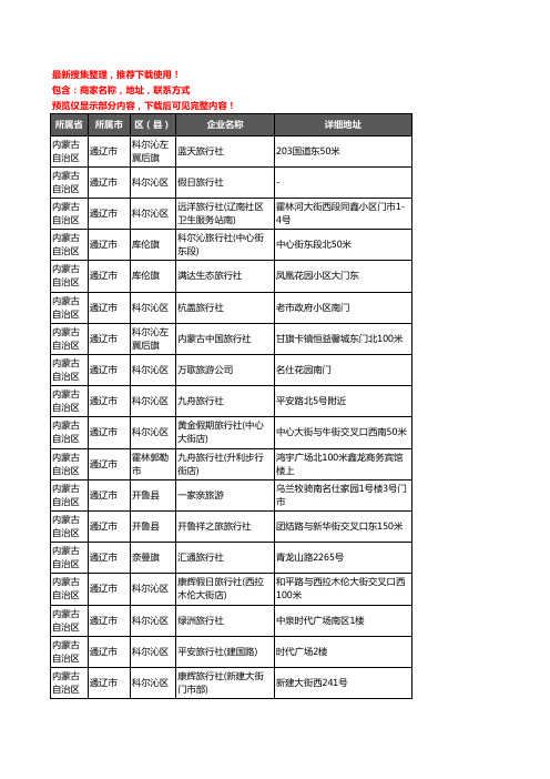 新版内蒙古自治区通辽市旅行社企业公司商家户名录单联系方式地址大全68家