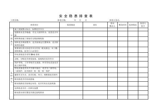 公路工程施工现场安全隐患排查表