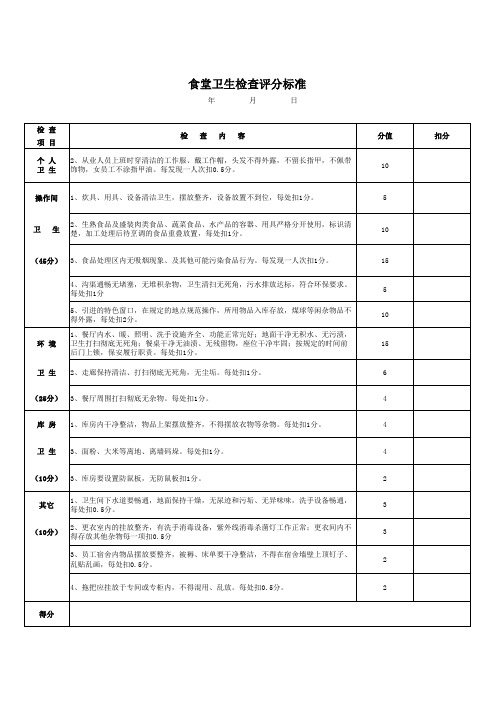 食堂检查表样本