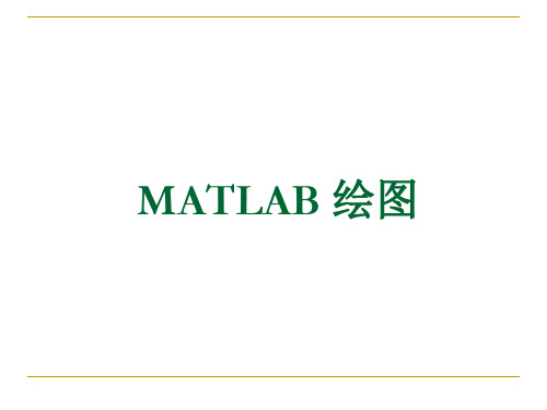 matlab绘图方法讲解