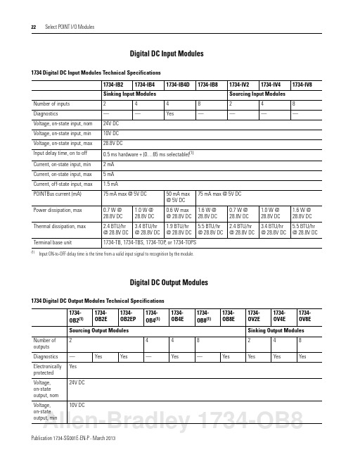1734系列数字电流输入模块说明书