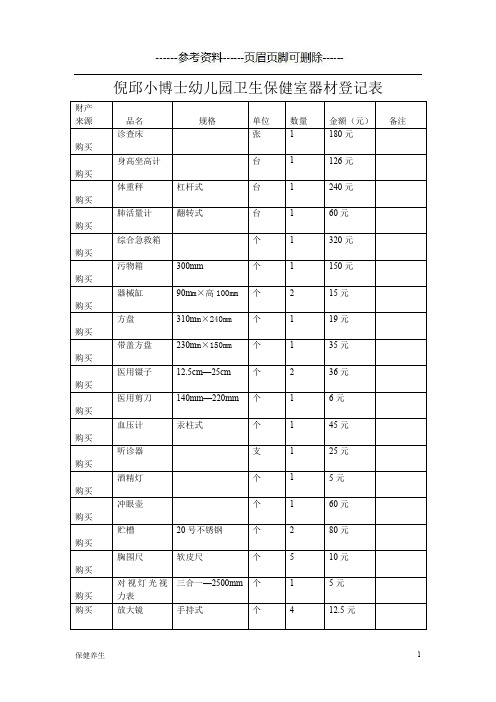 卫生保健室器材登记表(保健营养)