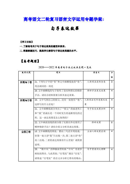 语言文字运用专题：句子表达效果 学案-高考语文复习