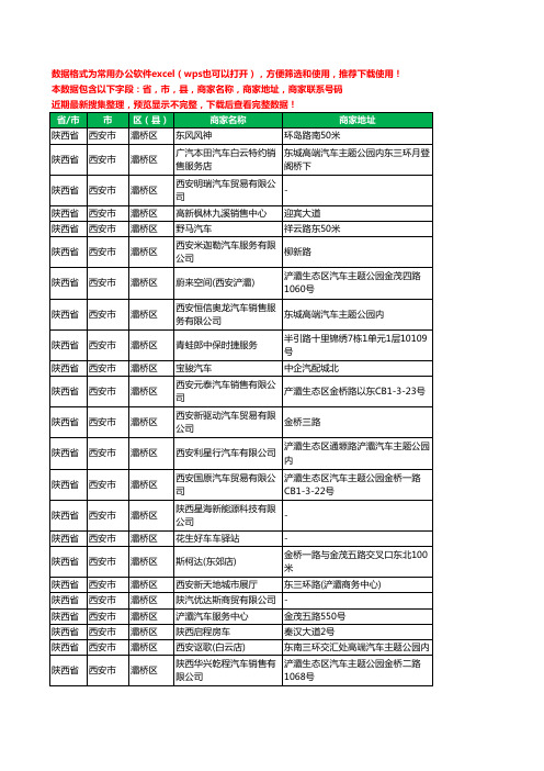 2020新版陕西省西安市灞桥区汽贸工商企业公司商家名录名单联系电话号码地址大全99家