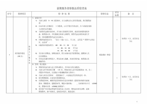 物业公司销售案场客服品质检查表