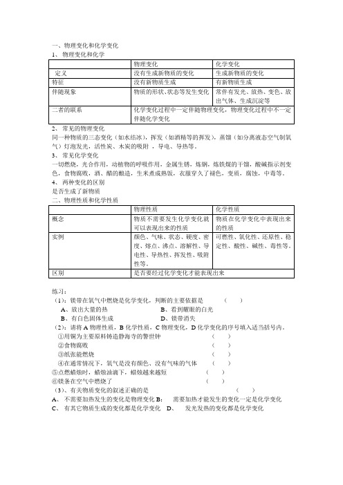 物理变化和化学变化