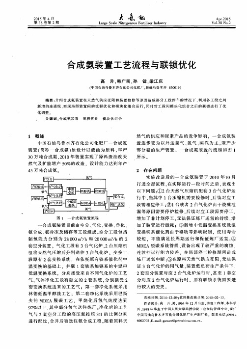 合成氨装置工艺流程与联锁优化