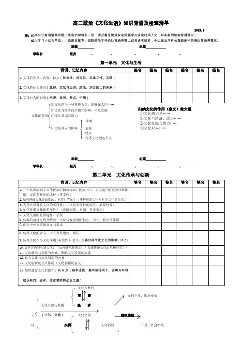 《文化生活》知识清单