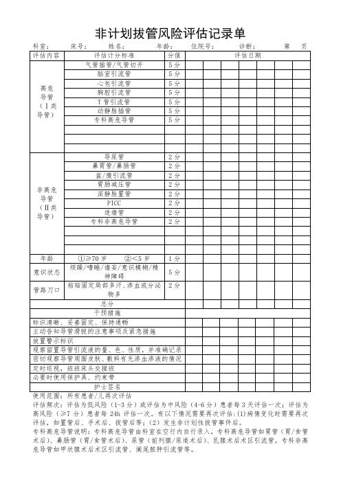 非计划拔管风险评估记录单(最新标准)