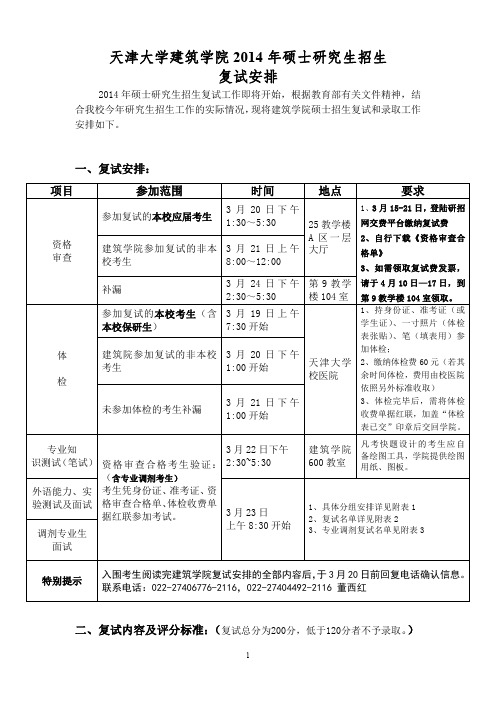 天津大学建筑学院2014年硕士研究生招生